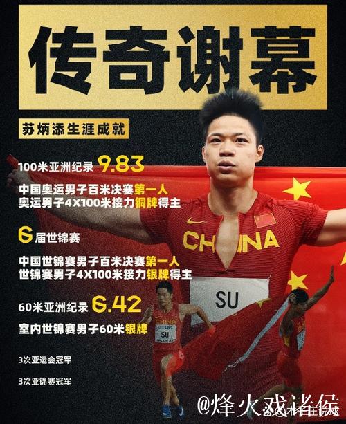 中国短跑名将苏炳添宣布退役 中国短跑名将苏炳添宣布退役