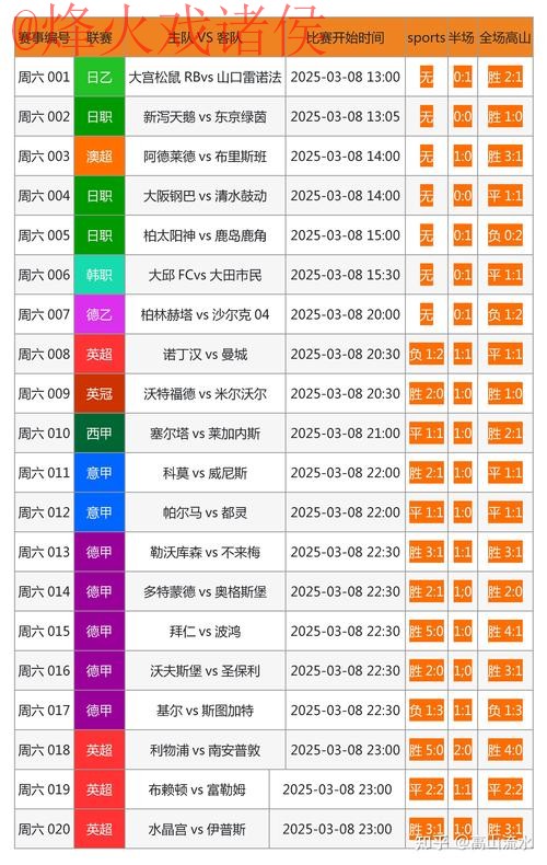 深入解析最佳世界杯投注网站选择指南